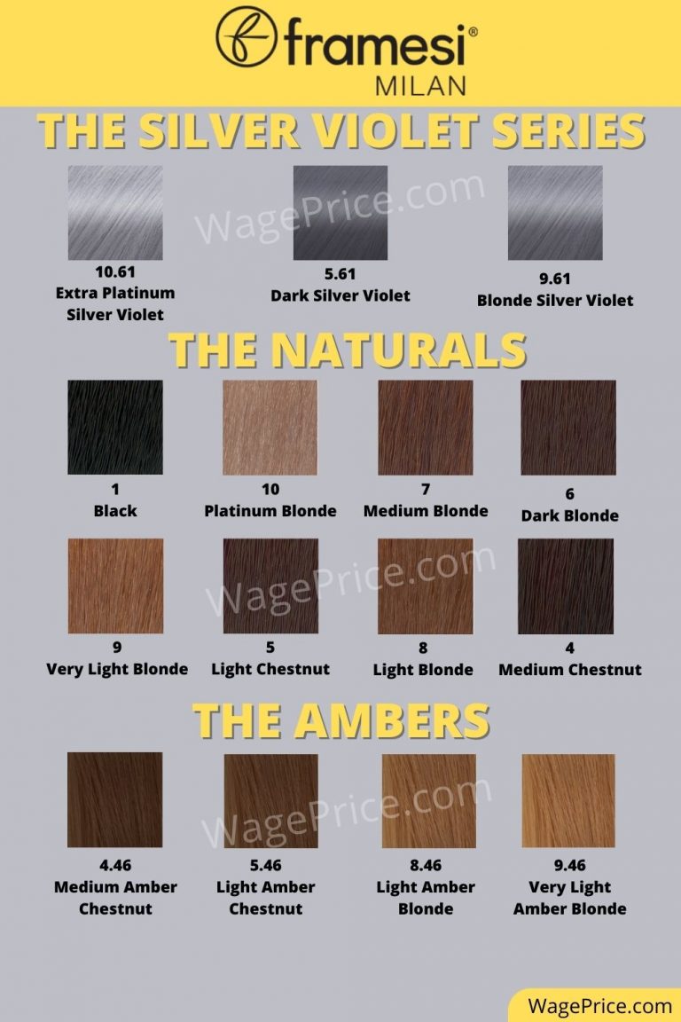 Framesi Hair Color Prices in Pakistan 2023