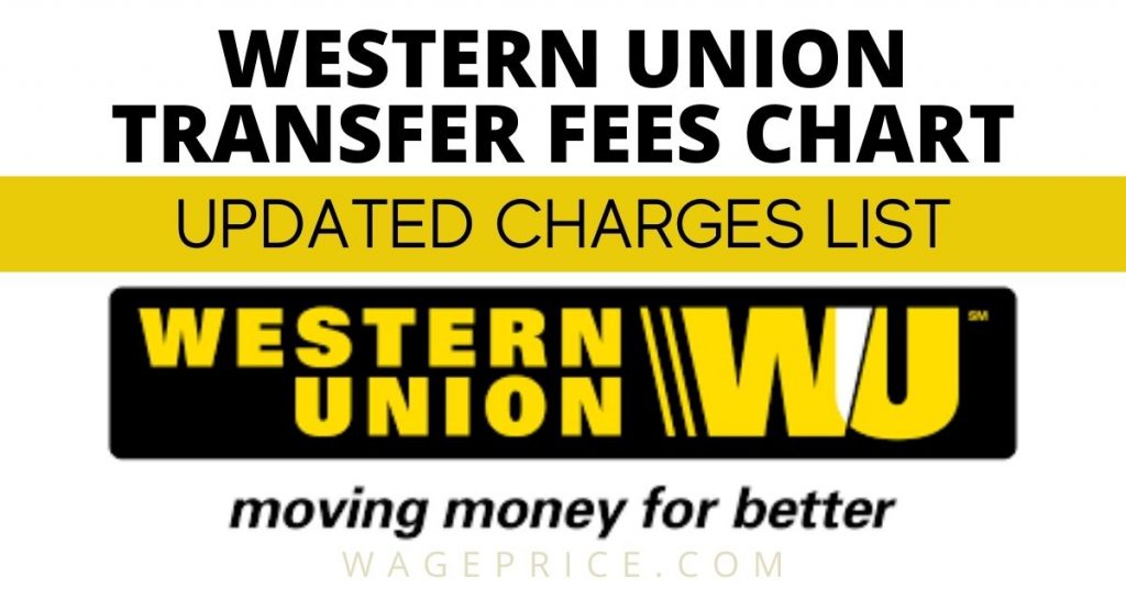 western-union-transfer-fees-chart-wu-charges-2023