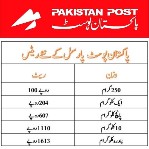 Pakistan Post Office Parcel Rates Per KG 2022