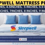 Sleepwell Mattress Price List 2022