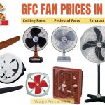 GFC Fans Price List 2022