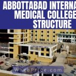 Abbottabad International Medical College Fee Structure 2023 For MBBS & BDS