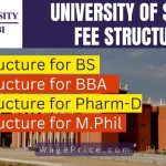 University of Swabi Fee Structure 2023 for BS, BBA, Pharm-D, M. Phil Programs