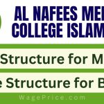 Al Nafees Medical College Fee Structure 2023 for MBBS