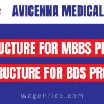 Avicenna Medical College Fee Structure 2023 for MBBS & BDS