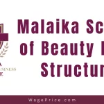 Malaika School of Beauty Fees Structure 2024